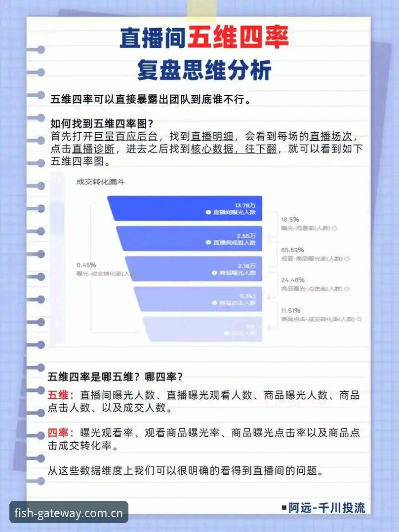 乐鱼全站入口深度分析：手机体育直播app的使用技巧与常见问题全面解析