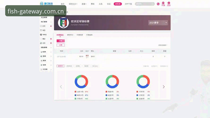 乐鱼全站入口深度解析：从平台登录到高清赛事直播的全面体验指南