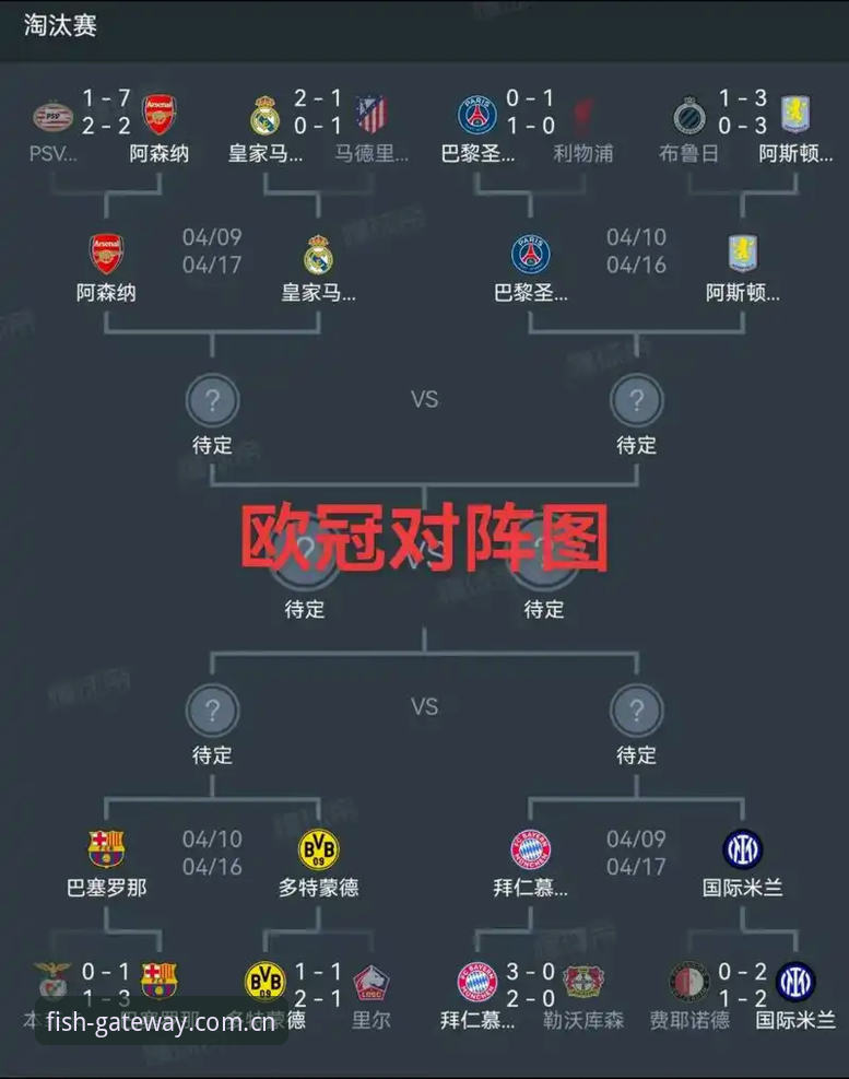 欧联杯决赛复盘指南：乐鱼全站入口带你深度解析埃梅里封神之路