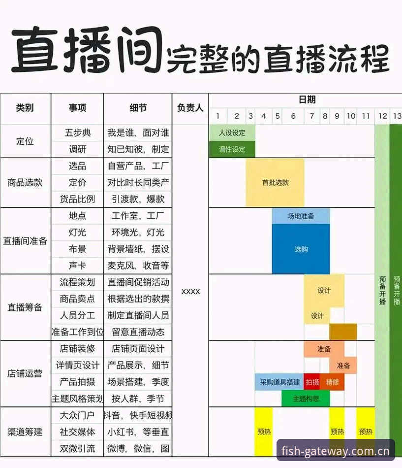 乐鱼全站入口高清直播教程详解