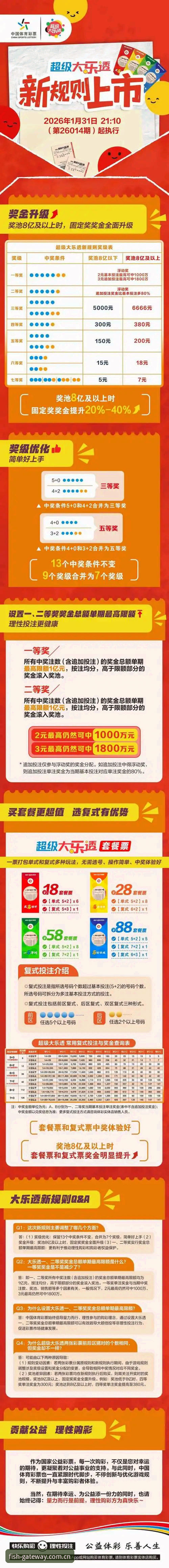 乐鱼最新版本到底值不值得更新？老用户分享真实体验与建议