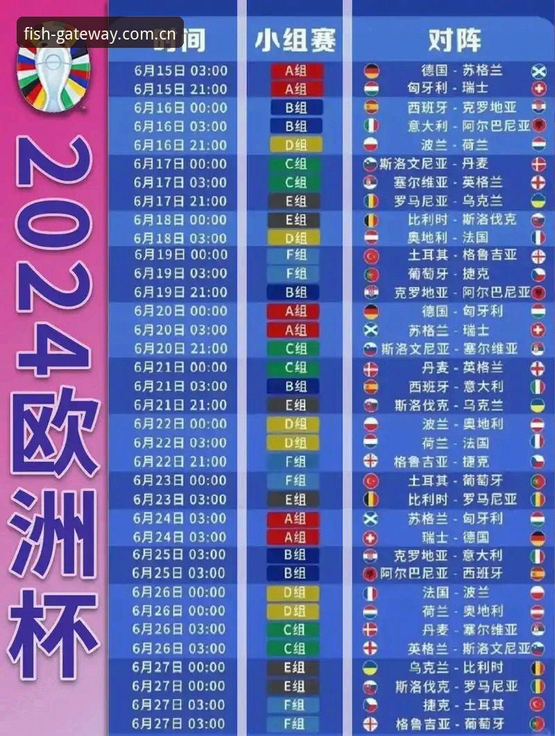 leyu平台登录 德国队世界杯大名单出炉:诺伊尔回归与卡尔入选的观赛必备知识