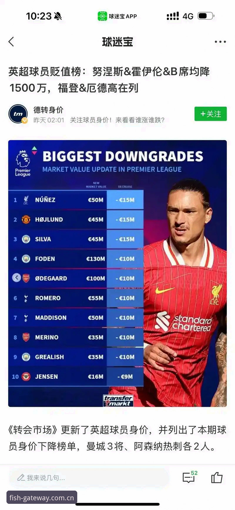 英超转会市场深度观察：曼联中场双核引援完整指南