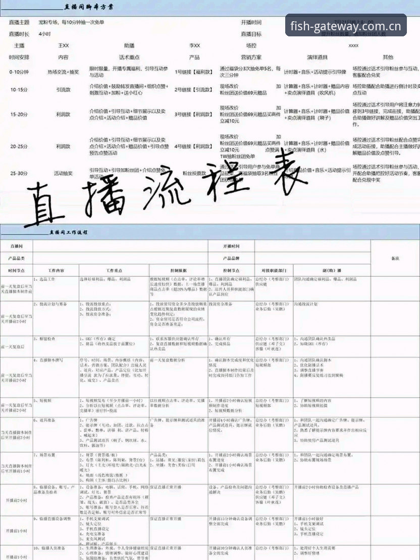 3个关键步骤掌握乐鱼体育直播教程，从入门到精通只需10分钟